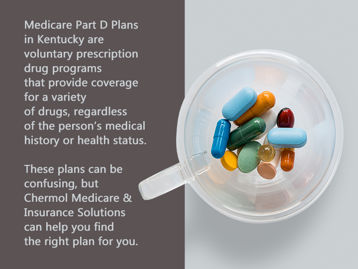 kentucky-medicare-part-d-plan